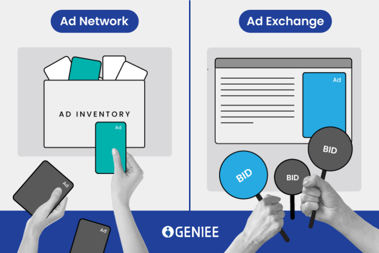ad-exchange-vs-ad-network