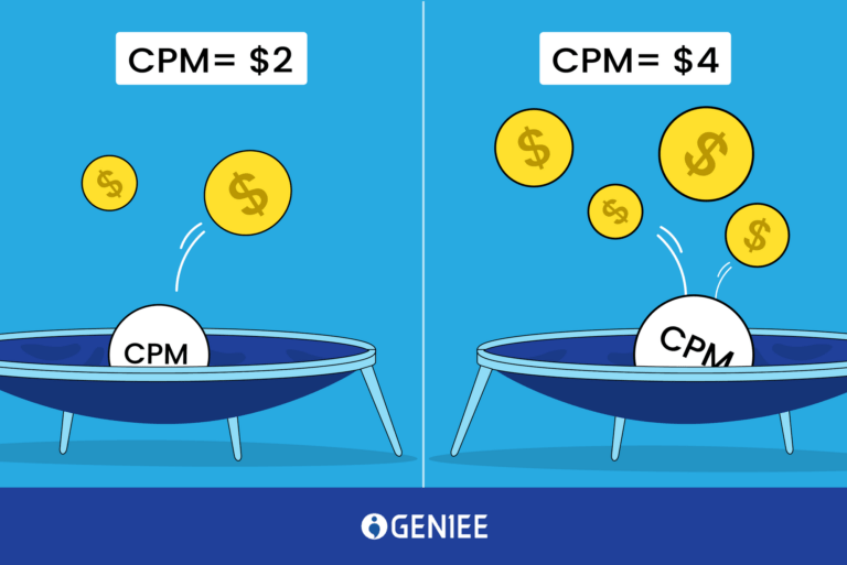 what-is-CPM