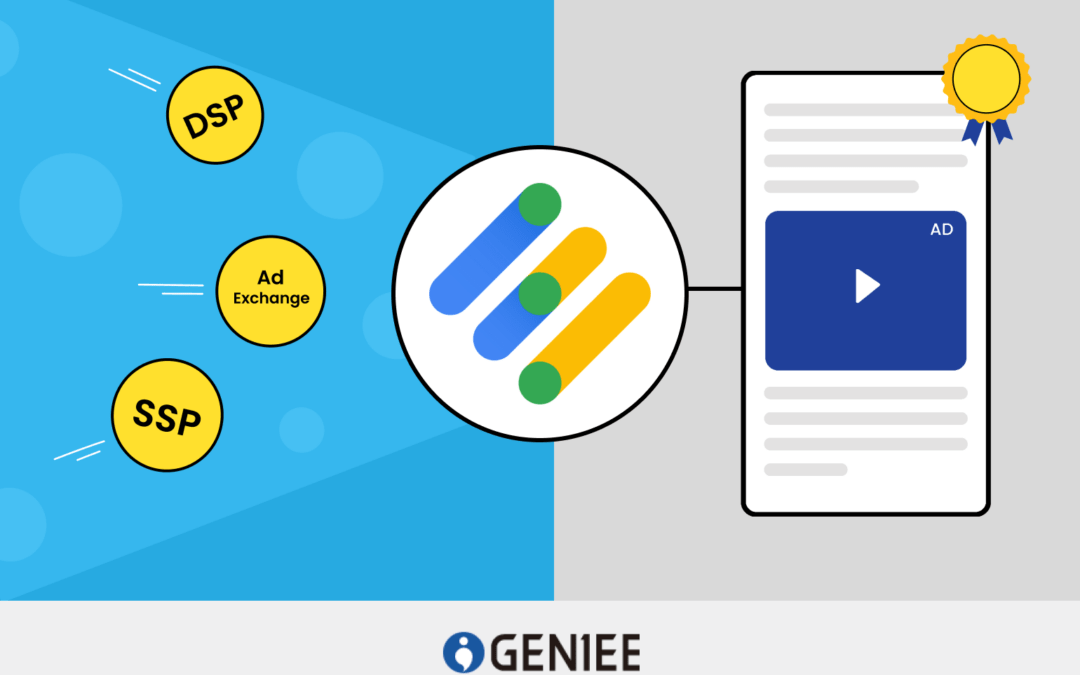 How the Open Bidding Works in Google Ad Manager