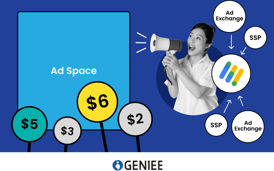 What is EBDA (Exchange Bidding in Dynamic Allocation)?