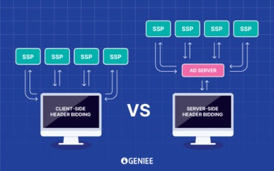 Client Side vs Server Side in header bidding – Which one is for you?