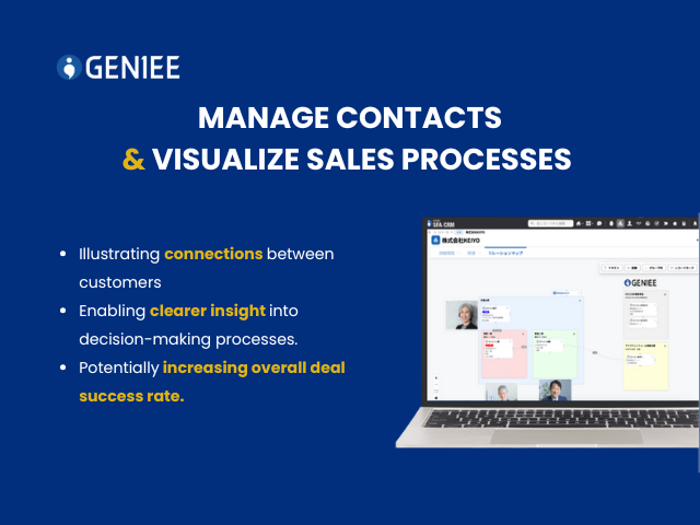 GENIEE SFA/CRM adds Relationship Map feature to power smarter sales