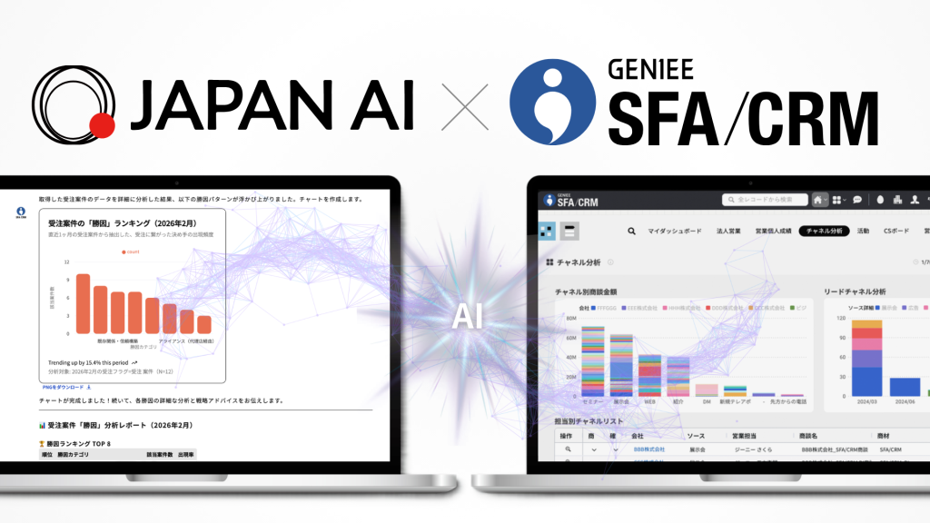 japan ai and geniee sfa crm integration
