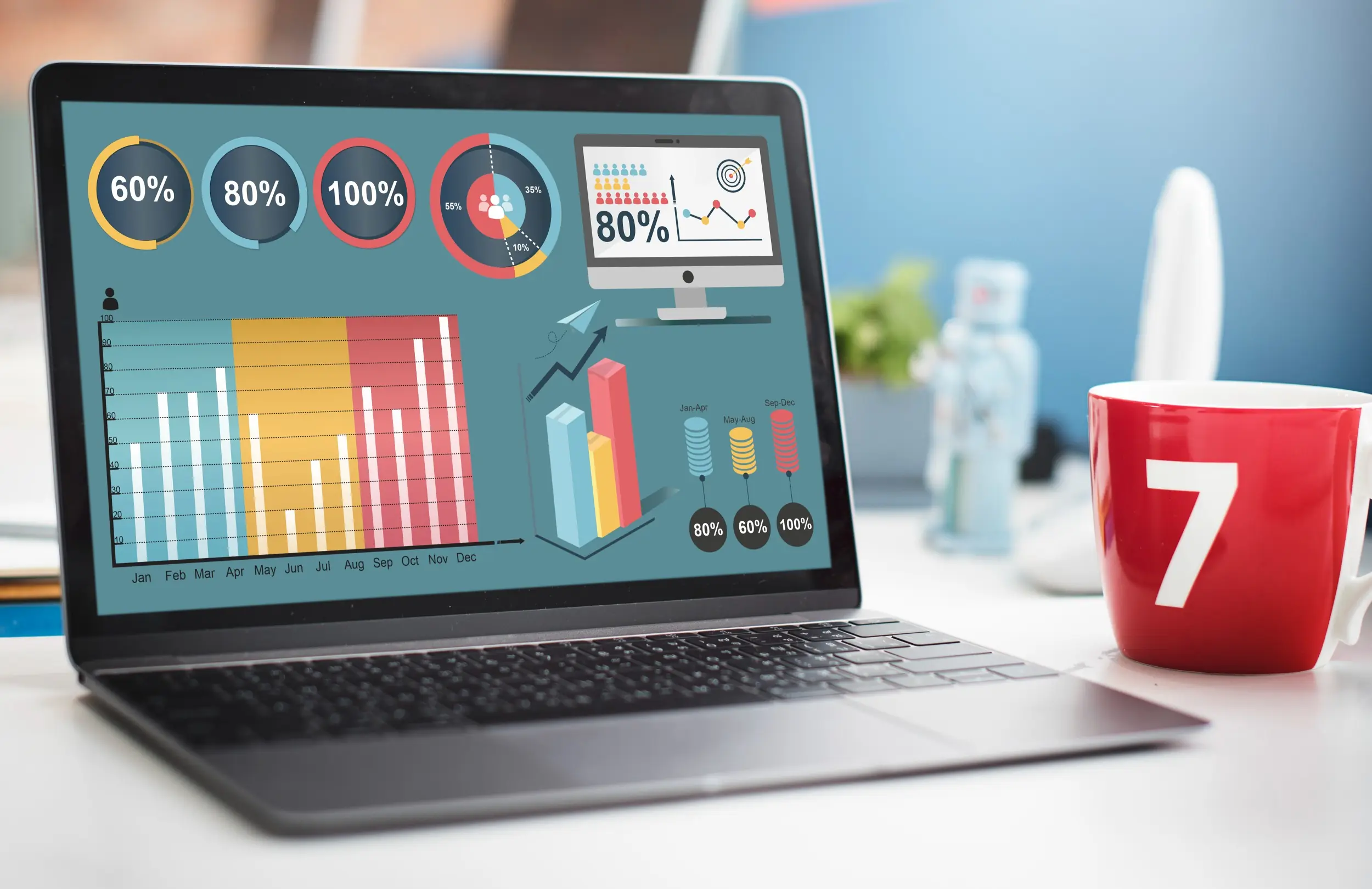 one crucial factor for improving ad revenue in 2026 is choosing the right demand partner