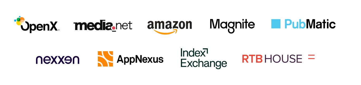 Publisher partners - Interstitial Ads