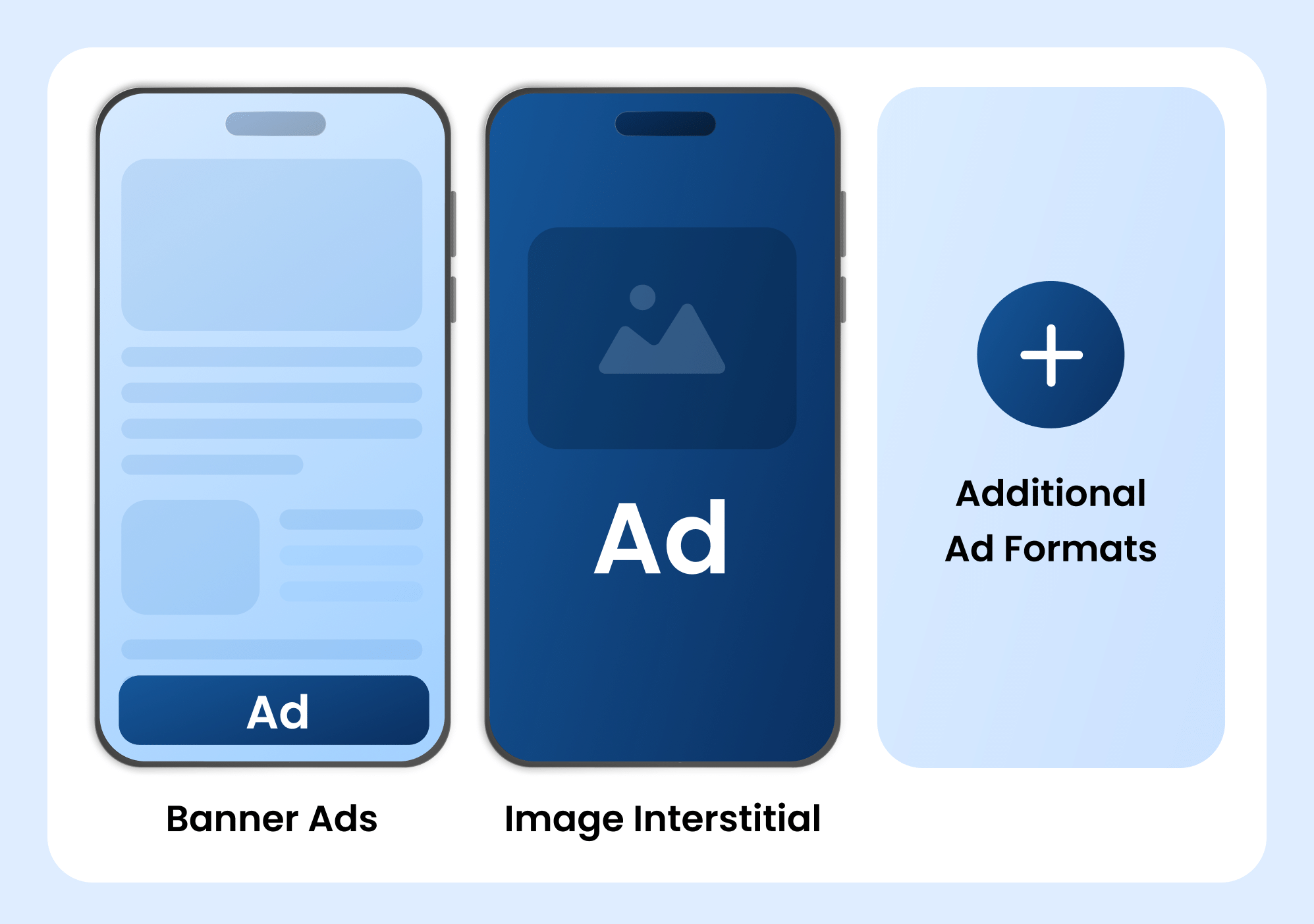 support formats of Geniee oRTB