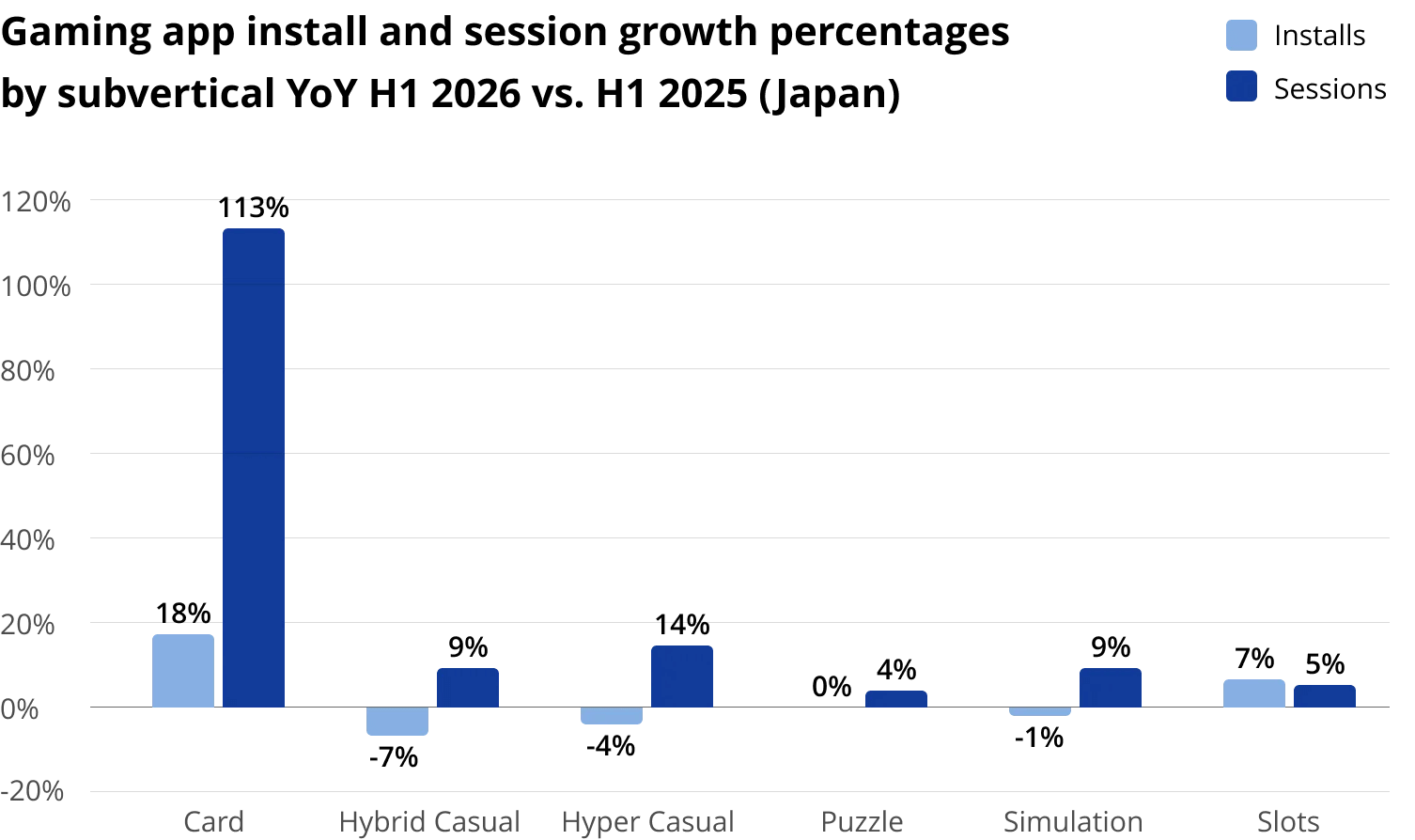 japan gateway - chart image